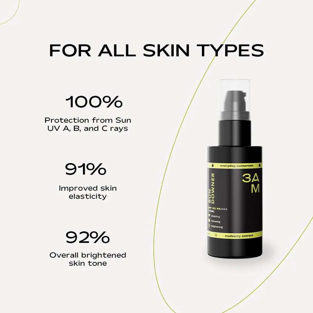 Anti-aging Duo | Baesic Moisturizer with Niacinamide   Sundowner Sunscreen  SPF 50PA   