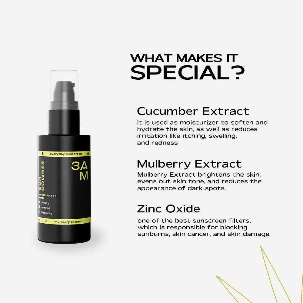 Anti-aging Duo | Baesic Moisturizer with Niacinamide   Sundowner Sunscreen  SPF 50PA   