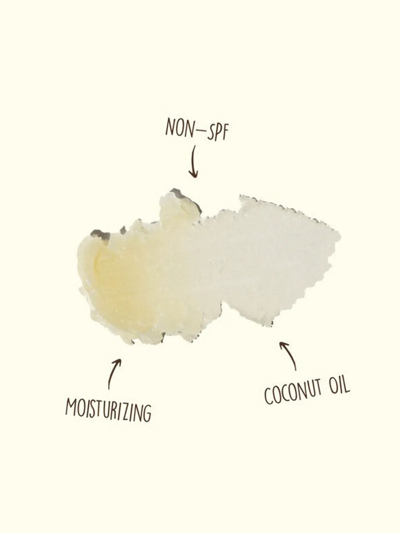 Cocobalm Cherry Lip Balm
