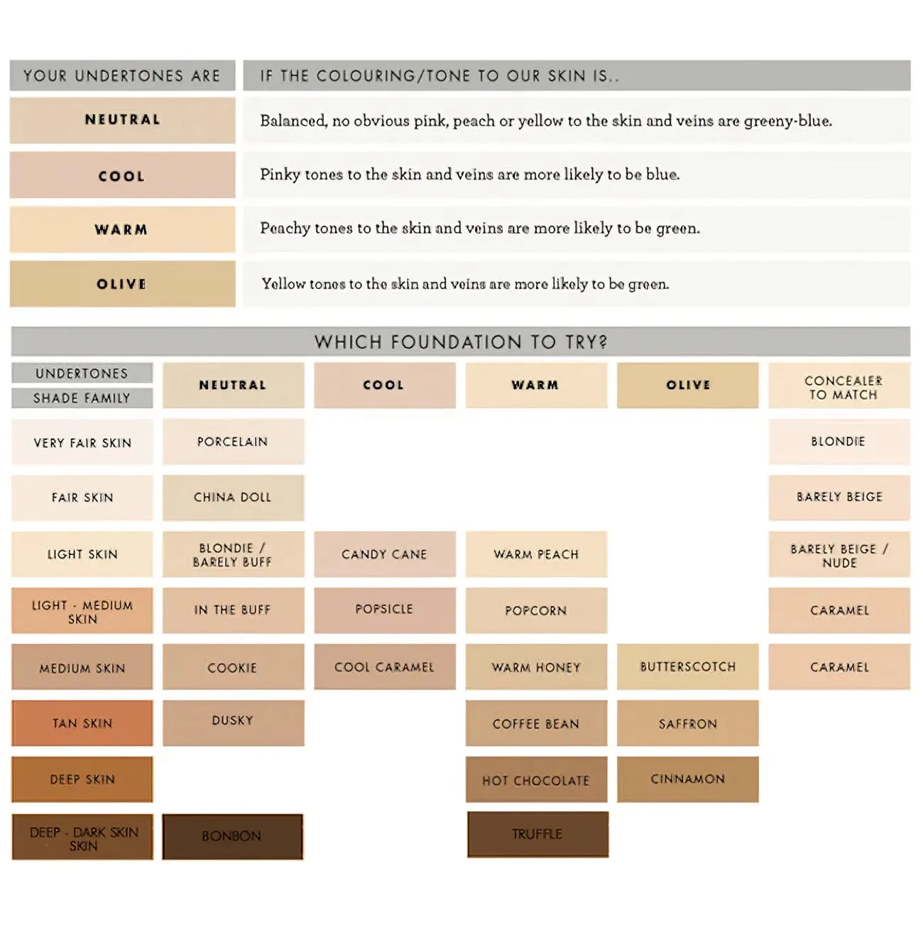 Lily Lolo Cool Caramel Mineral Foundation